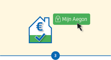 Check Mijn Aegon