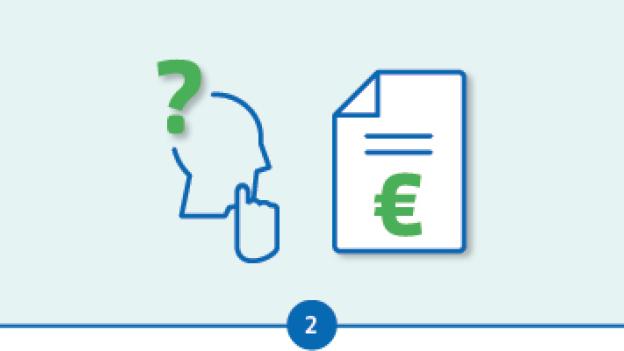 Verbouwen, wat kost dat?