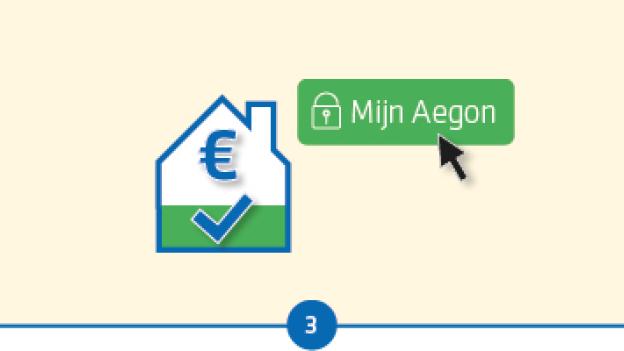 Check Mijn Aegon