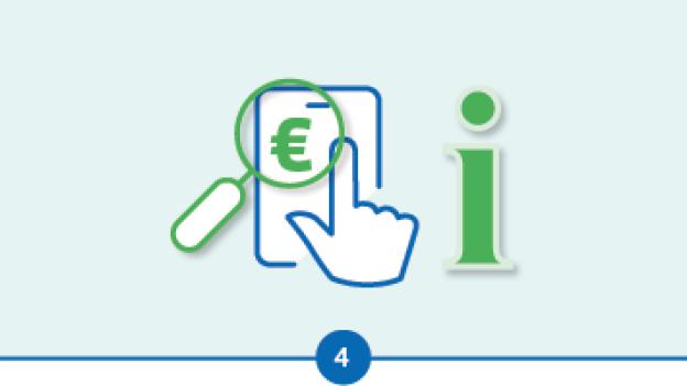 Bekijk je financieringsopties