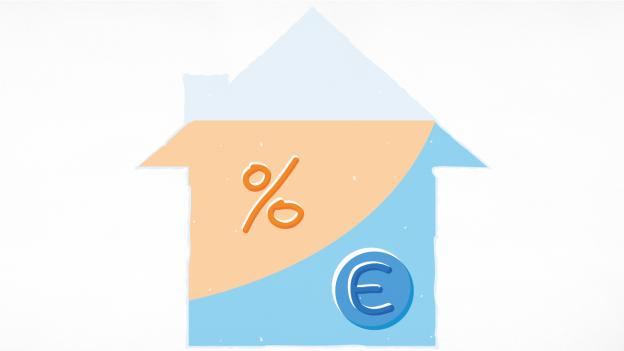 Maandbedrag annuitaire hypotheek
