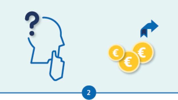 Stap 2 - Is het wat voor jou?
