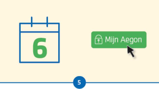 Stap 5 - Check je aflossing