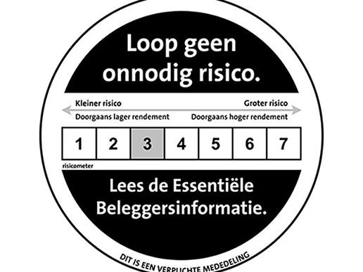 AFM - risicoscore 3