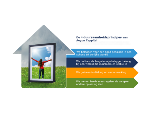 Concrete tussenstappen